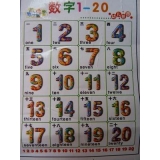 学习字母挂图